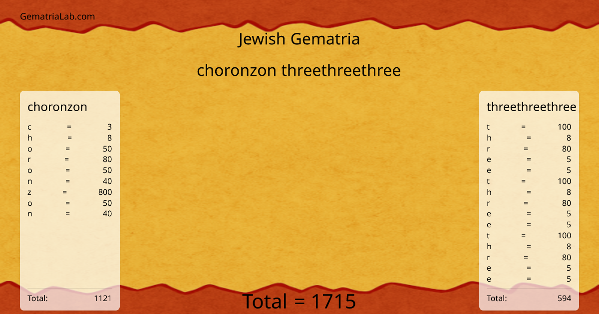 choronzon threethreethree in jewish Gematria